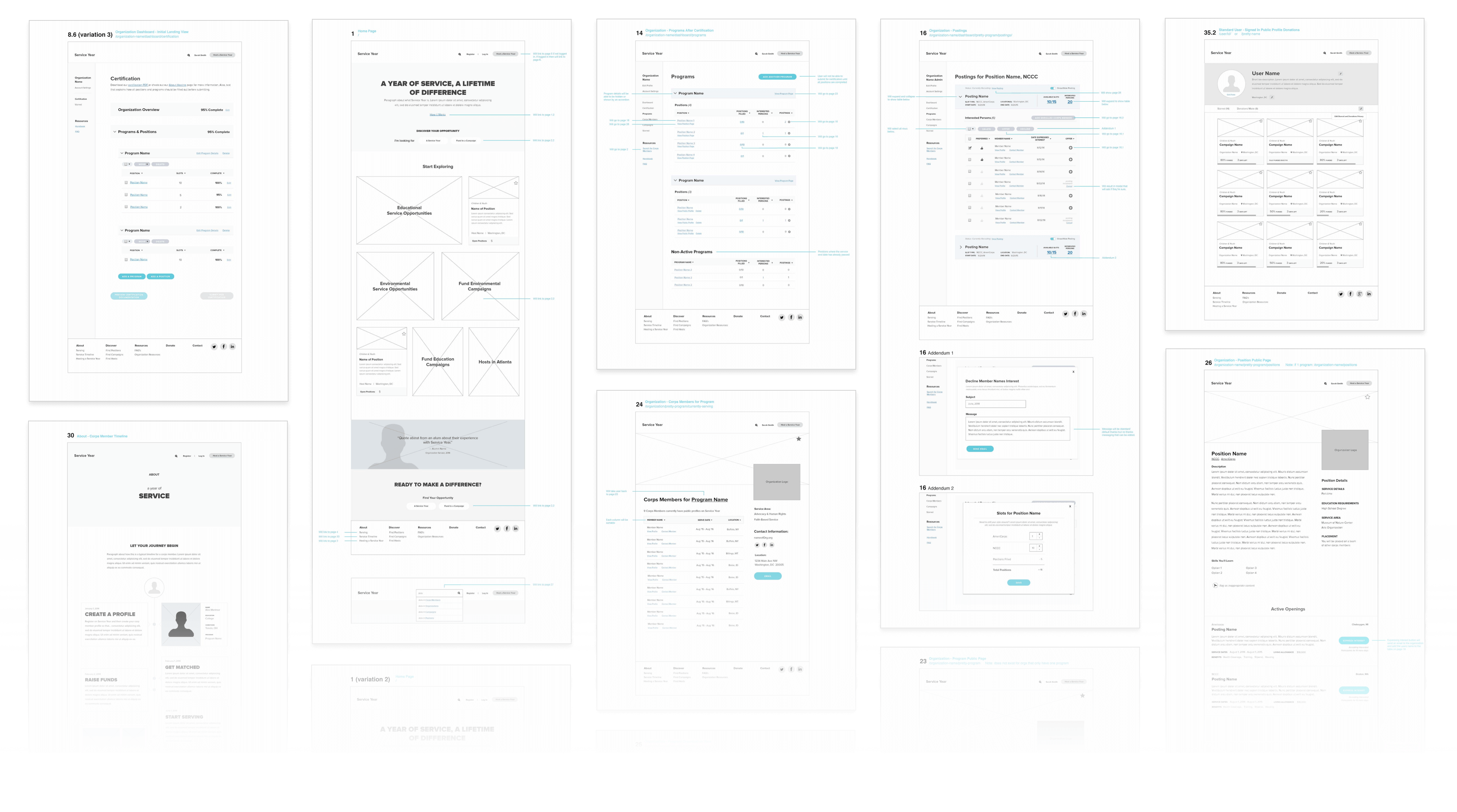 Many wireframes from the Service Year project